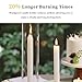 Volens Hurricane Glass Candle Holders - Set of 6 Candlestick Holders for Taper Candles with Windproof Cylinder Covers 14