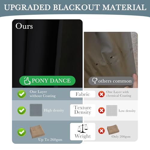PONY DANCE Black 100% Blackout Curtains 63 inch Length for Bedroom, Thermal Insulated Small Window Drapes for Living Room/Home Office/Dorm/RV, Cortinas negras opacas, 2 Panels Set, 52Wx63L by PONY DANCE - Image 3