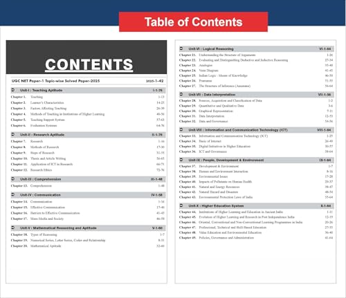 Image of Disha 72 Topic-wise NTA UGC NET / JRF / SET Paper 1 (Compulsory) Teaching & Research Aptitude Previous Year Solved Papers (2025 - 2004) 7th Edition | PYQs Question Bank | National Eligibility Test |