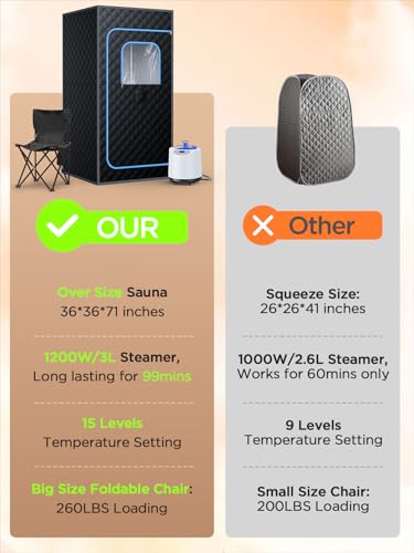 pikulLA Portable Steam Sauna, 71 in Sauna Tent, 1200W 3L, Light Blue Black - Image 5