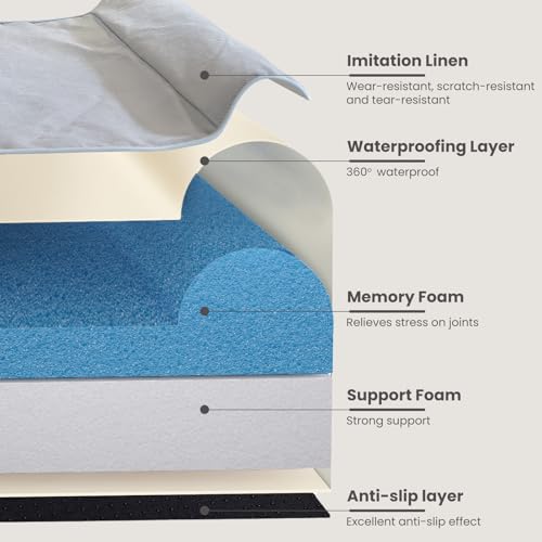 Image of Laifug Orthopedic Dog Beds for Large Dogs,7 inch Memory Foam Dog Beds,Durable Water Proof Liner Removable and Washable, Nonskid Bottom, Slate Blue 50 inchx36 inchx10 inch