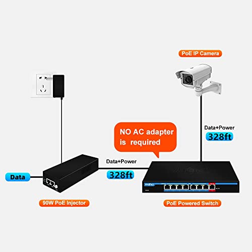 Image of PX208 8 Port Gigabit PoE Powered Switch Extender, 1 Port PoE++ IEEE802.3BT 90W Input, 7 Port PoE+ IEEE802.3at /af Output PoE Passthrough Switch ,Plug&Play, Support Wallmount