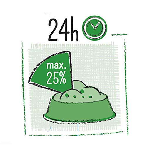 Puur Tunnelheu Pastinake Karotte für Kaninchen Meerschweinchen Chinchilla Degu 425 g