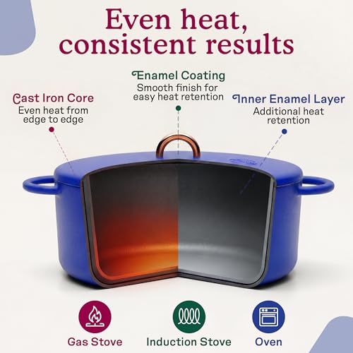 Image of Great Jones 6.75 Quart Enameled Cast Iron Dutch Oven Pot w /Lid(Blueberry) | Large Dutch Oven For Bread Baking, Oval with Dual Handles, All Stovetop Safe up to 500, Non Stick & Dishwasher Friendly