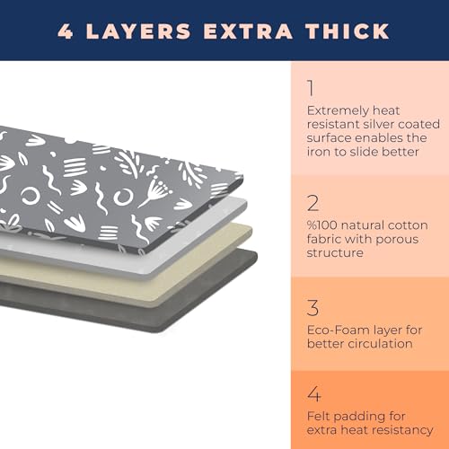 Image of Ironing Board Cover and Pad Extra Thick Heavy Duty Padded Multiple Layers Silver Coated Ironing Board Cover, Non Stick Scorch and Stain Resistant Standard Size 15x54 with Elasticized Edges (Soft Grey)