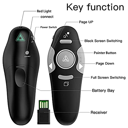 Qui Presentation Clicker Wireless Presenter Remote, Rf 2.4Ghz Usb Powerpoint Clicker For Mac/Keynote/Ppt/Pc, Red Light Pointer For Presentations Remote For Office Classroom #TOP5