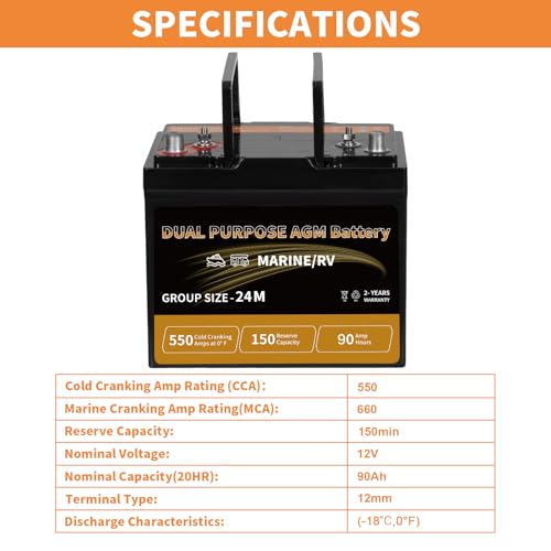 Image of Weize Dual Purpose AGM Battery BCI Group 24M, Starter & Deep Cycle 150RC 550CCA 12V 90AH Sealed Marine & RV Battery