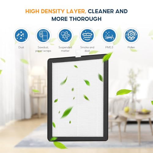 SuQurtom 3 Pack HEPA Filter Compatible with Meaco 12L Dehumidifier and Air Purifier, Trapezoidal Replacement Filter with One Slanted Edge, Not for Arete Series - Image 3