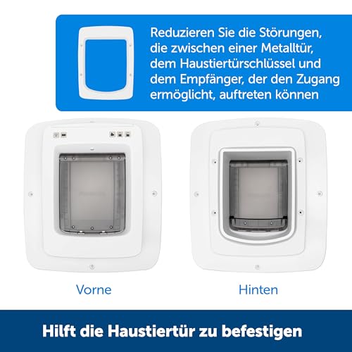 PetSafe SmartDoor Intelligente Haustiertür Netzadapter für die EU - Batteriealternative, Duale Stromoption bei Stromausfall, einfache Einrichtung