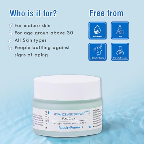 Image of Glamveda 1% Copper Peptide & Hyaluronic Acid Moisturizer Cream- 50g | Reduces Fine Lines & Wrinkles Deep Moisturizing Face Cream | For Men & Women | All Skin Type