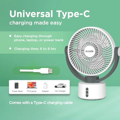 Image of EcoLink Spin Smart Personal Fan (White Grey) | Compact Desk Fan | Powerful Airflow | USB Rechargeable | Quiet Cooling for Home & Office | Pack of 1