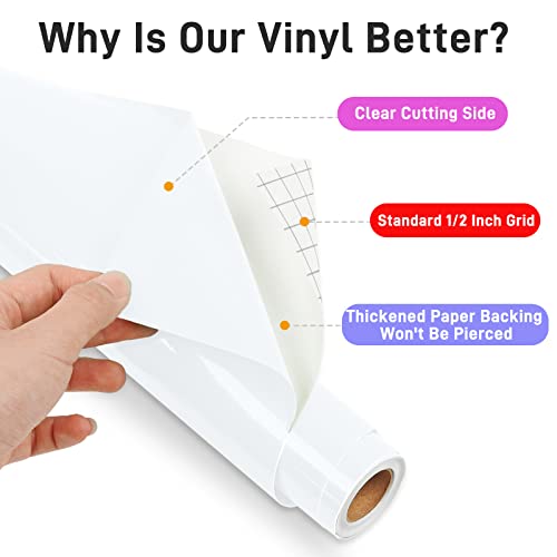 Iimagine Vinyl 12'' X 42Ft Glossy White Permanent Vinyl Roll - Permanent Adhesive Vinyl Roll For Silhouette, Cameo Cutters, Signs, Craft Die Cutters, Home Decor, Birthday Gifts #TOP1