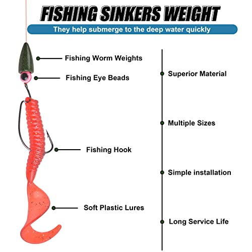 Worm Weights Fishing Sinker Kit, 88Pcs Painted Fish Flipping Weight Set For Bass Fishing Assorted 5 Sizes (Green) #TOP3