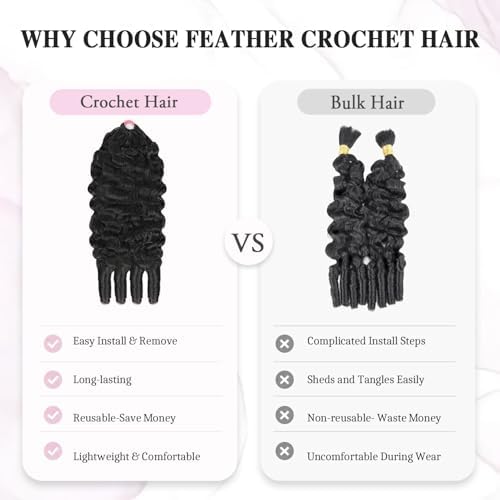 Goulus Burmese Curly Crochet Human Hair 120g Knotless Pre-Separated Feather Crochet Human Hair Bundles 20inch Invisible Miracle Knots Reusable Human Crochet Hair For Black Women Natural Black - 4