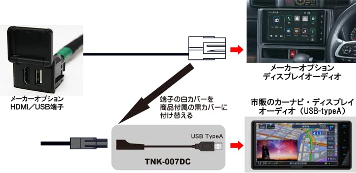 車 ダイハツタント ディスプレイオーディオ本体 未使用 付属ケーブル付き