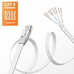 Jadaol Cat 6 Ethernet Cable 50 ft, Outdoor & Indoor 10Gbps Support Cat8 Cat7 Network, Flat RJ45 Internet LAN Computer Patch Cable for Router, Modem, Switch, Gaming Consoles, Streaming Devices, White - Image 3