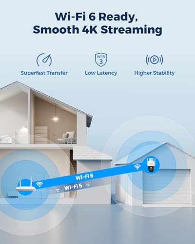 REOLINK TrackMix 4K Dual-Lens PTZ Solar Security Cameras Wireless Outdoor - image 7