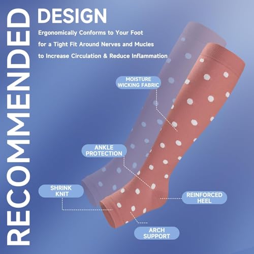 Image of bropite Toeless Compression Socks for Women&Men-2 /3 Pairs Open Toe Compression stocking Support 15-20mmhg Knee High Circulation