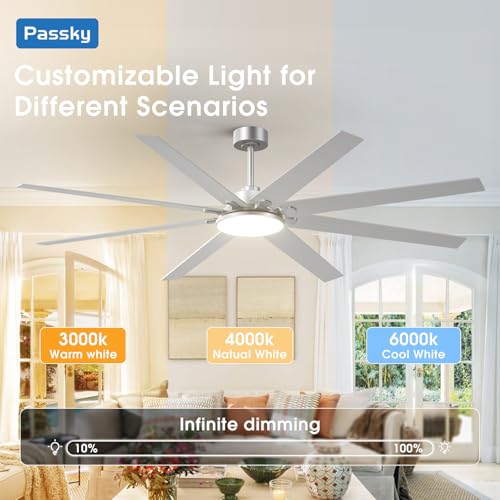 Image of 80 inch Ceiling Fans with Lights, Large Modern Ceiling Fan with Light and Remote Control, Reversible, Dimmable, 3CCT, Quiet, Nickel Ceiling fan For Bedroom Living Room Patio Farmhouse, Indoor /Outdoor