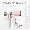 Tilswall HVLP Paint Sprayer Pink & Spray Gun Bag