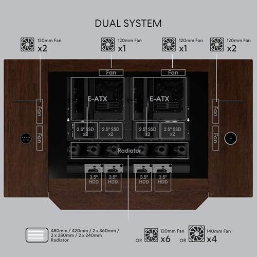 Image of Lian Li DK-07 Wood Motorized Standing Desk (DK07X-WD) | Dual E-ATX & 480 /420 Radiators Ready, Real Wood Top, Built-in Wireless Charging, Height Adjustable, 17-Fan Support