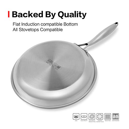 Eono by Amazon Non-stick Frying Pan Induction 24cm, 3-Ply Stainless Steel Saute Pan Teflon Coating, 10-inch Chef’s Opening Skillets, Omelette Pan with Heat Resistant Handle, Suitable for All Hob Types 3 Gallery Image