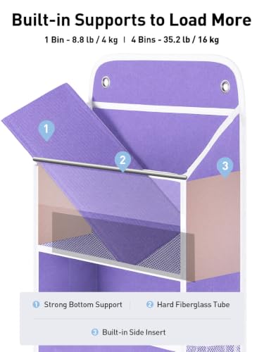 Image of Yecaye Over the Door Organizer, 35.2lbs Load Toy Stuffed Animal Storage, Bathroom Organizers and Storage for Nursery Newborn Baby Essential Stuff Dorm Room Essentials, Purple 4 Tier