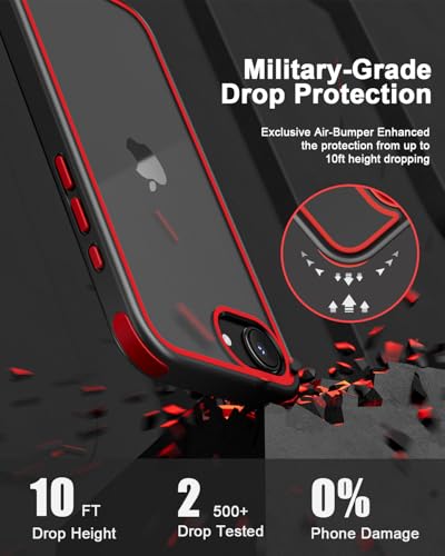 Coque iPhone 16e antichoc 360, la protection idéale pour vos déplacements - 3
