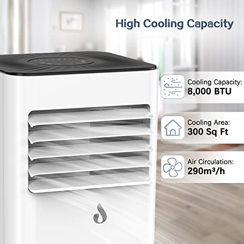 Ventilación, Home Imagen adicional