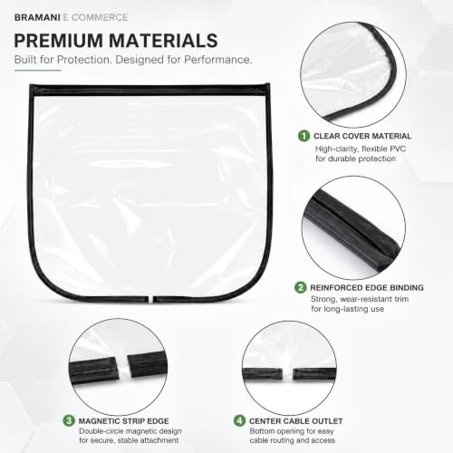 Image of Magnetic EV Charger Cover - Rainproof & Waterproof Outdoor Extension Kit for Electric Car Charging Port Plug, Dust‑Proof Protection Guard Compatible with Most EV Models - Universal Fit