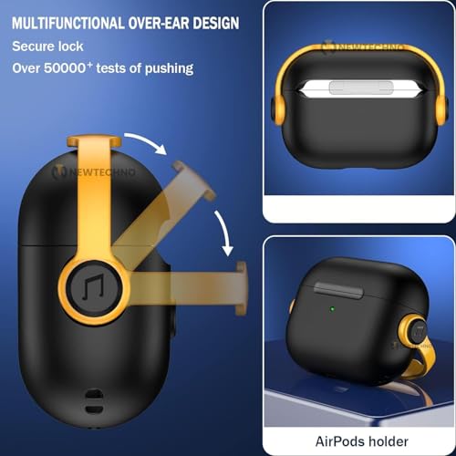 Product Variant View