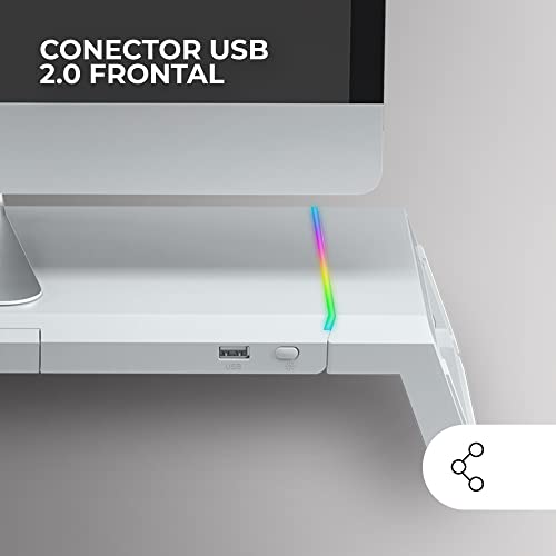 Organización ergonómica