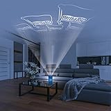 hertha bsc fanartikel ebay  Hertha BSC LED-Echtwachskerze BSC Projektor  Der perfekte Fanartikel für Ihr Zuhause  Projiziert rotierende BSC Logos an die Decke, inkl. Fernbedienung  Timerfunktion [blau]