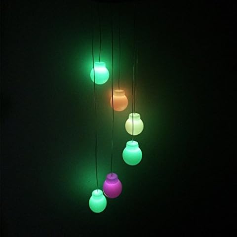 Amazing Wind Chime,Color Changing Butterfly Solar Wind Mobile Chimes Lights Hanging Wind Bell Light Night Hanging lamp for Patio Garden Lighting Home Decoration with Spinning Hook Cover