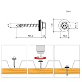 KLIMAS Wkręty wiertnicze 4,8 х 100 mm 100 sztuk RAL: 7016 - szary antracytowy śruby do blachy trapezowej