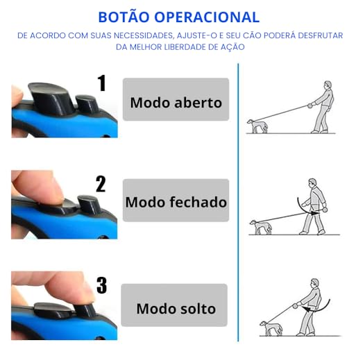 Guia Retrátil Coleira Para Cachorro Cães Gatos Pet, 5 Metros Com Trava De Segurança, Coleira Retráti