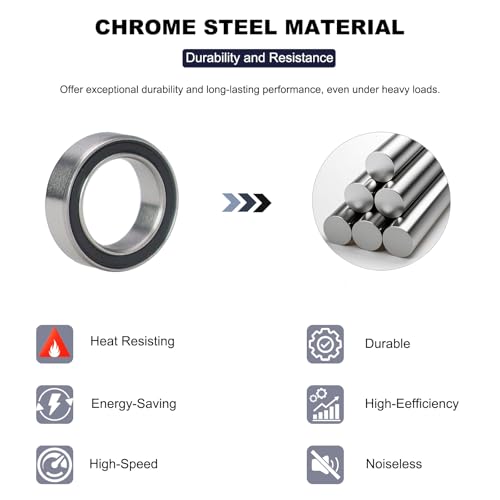 Image of 20 PCS MR85-RS Deep Groove Double Shielded Ball Bearings - 5x8x2.5mm Micro Bearings for 3D Printers, Electric Motors, Home Appliances, Garden Machiner (MR85)