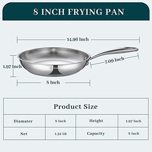 Deluxe Stainless Steel Skillet Pan Nonstick, 8 Inch Frying Pans Professional Cookware, Small Cooking Pan Stay Cool Handle For Induction Electric Gas Ceramic Stoves, Dishwasher Oven Safe,Kitchen #TOP5