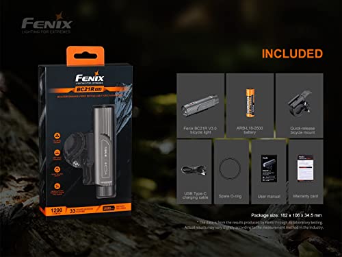 Fenix BC21R V3 1200 Lumen LED USB Rechargeable Light Weight Bike Bicycle Light, Rechargeable Battery with EdisonBright Battery Carrying case Bundle
