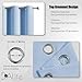 DUALIFE Cerulean Blue Blackout Curtains Light Blue- Baby Blue Room Darkening Curtains 38 x 45 Inch Length 2 Panels Sets Bedroom Curtains for Nursery Grommet Top
