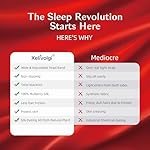 Silk Sleep Mask for Women and Men, Side Sleeper, 22 Momme Pure Mulberry Silk Total Blackout 100% Mulberry Eye Mask with Adjustable Headband Full Size, Eye Masks for Sleeping and Travel - Image 5