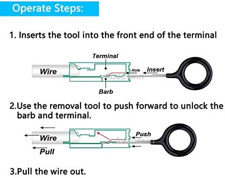 Adduswin T0025D Auto Terminals Removal Key Tool Set | Car Electrical Wiring Crimp Connector Extractor Puller Release Pin Kit