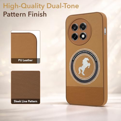 Image of Jkobi PU Leather Finish Back Cover Case for OnePlus 13R (Professional Minimalist Texture | MagSafe Compatile | Camera Protection | Sleek Sober Formal)