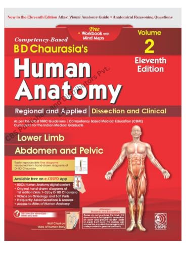 Image of BD Chaurasia's Human Anatomy 11th Ed. 4 Vol Set (PB 2027)
