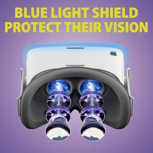 DESTEK V5 VR Headset for Phone with Controller, Anti-Blue Eyes Protected HD Lenses, 110° FOV Virtual Reality Headsets VR Goggles for iPhone 17/16/15/14/13/12/11, Samsung, Android - Black - Image 4