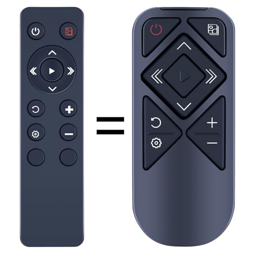 Télécommande Nixplay Smart perdue ? Retrouvez le contrôle de votre cadre photo