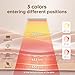 VYM Red Light Therapy for Face: Super Lightweight 292 LEDs High-Energy Red Light Therapy Mask Infrared LED Face Mask Light Therapy at Home Travel 2mm Thickness - White
