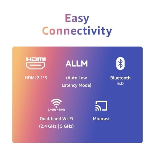 Xiaomi 108 cm (43 inches) A Pro 4K Dolby Vision Smart Google TV L43MA-AUIN (Black) 12 412Oamdlq8L