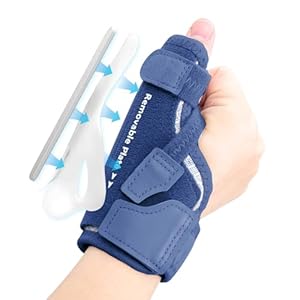 CURECARE Daumenbandage Daumenstütze Rechts & Links