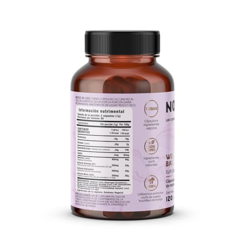 Proteínas, Imagen adicional